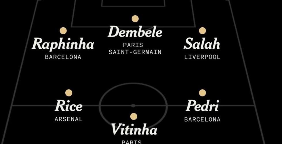 Deux Africains à l’honneur dans le onze européen de The Athletic