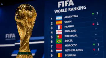 Nouveau classement FIFA : le Top 10 mondial avant la Coupe du Monde 2026 ! (Officiel)