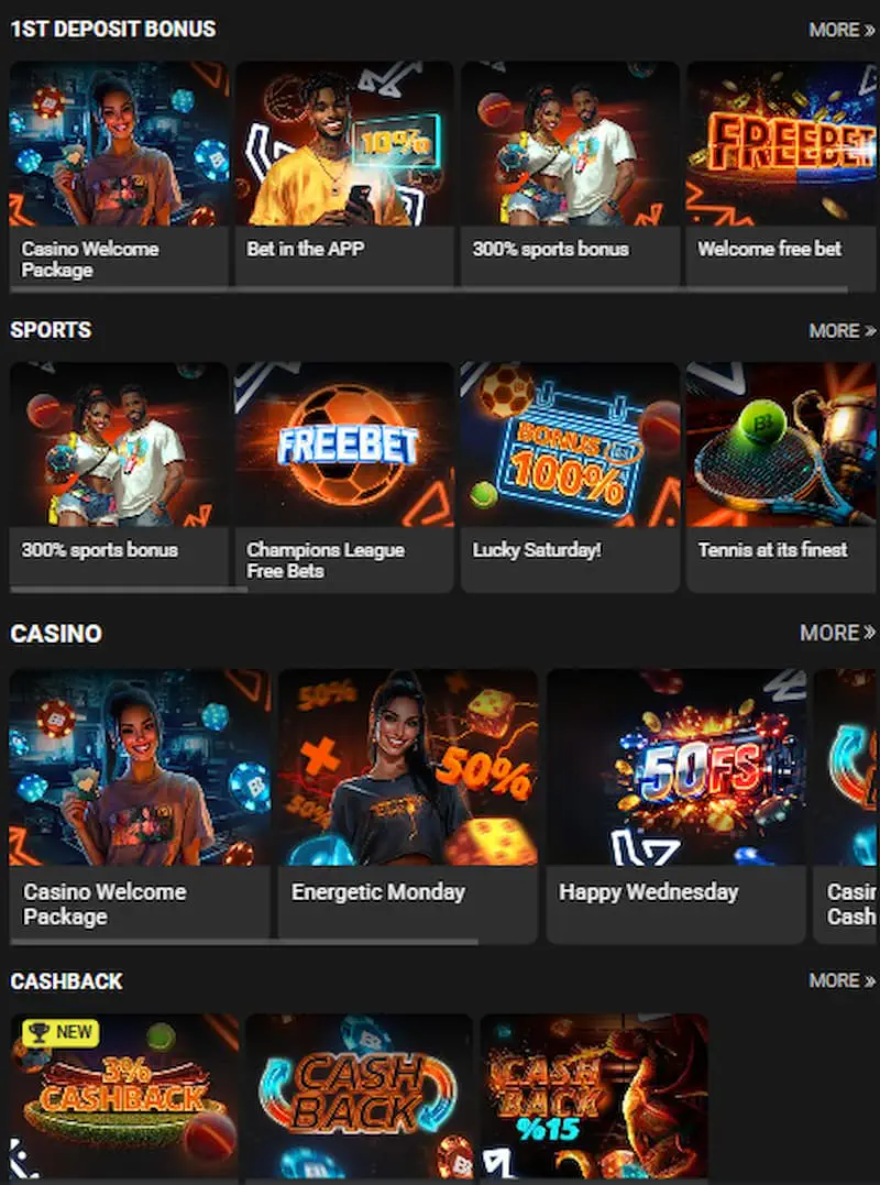 BizBet bonuses