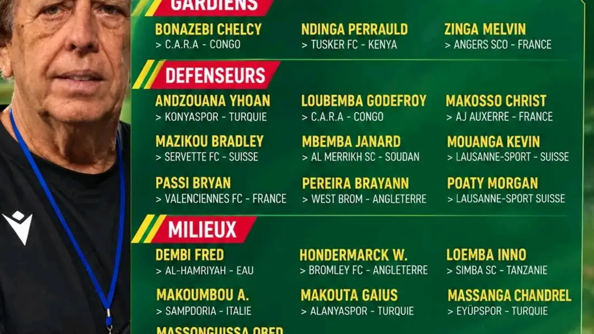 Congo : Claude Le Roy dévoile sa première liste pour les éliminatoires de la CAN 2027