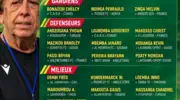 Congo : Claude Le Roy dévoile sa première liste pour les éliminatoires de la CAN 2027