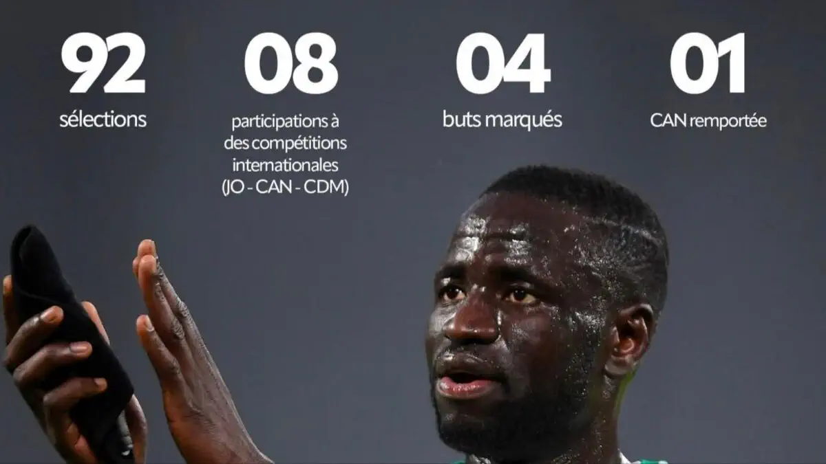 Senegal: Cheikhou Kouyaté announces his international and professional retirement