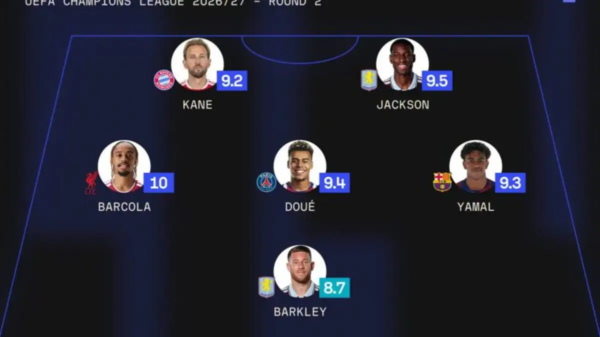 Officiel : l’équipe de la semaine de l’UEFA Champions League (2e journée)