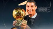 All-time Ballon d'Or: Cristiano Ronaldo's 2008 award named the best Ballon d'Or of all time